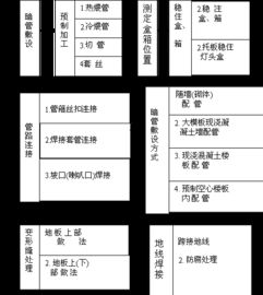 中央美术学院迁建工程 以匠心筑造艺术殿堂的设计理念与实践